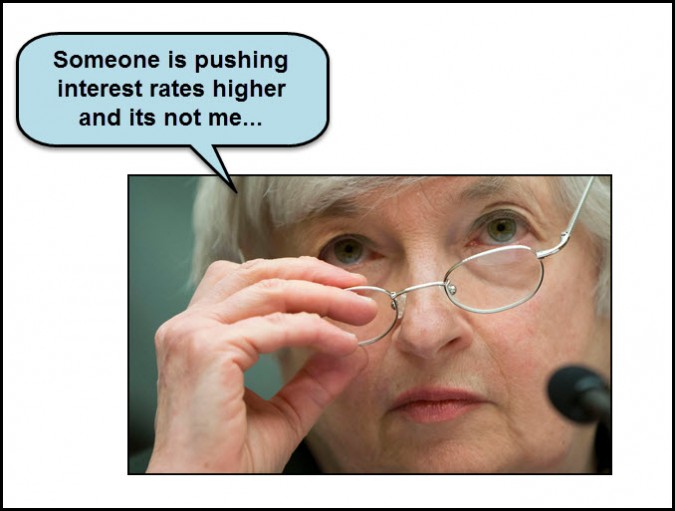 Is the Fed losing control of interest rates?