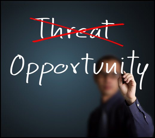 Indicator triggers first time since 2000, “Threats & Opportunities” that follow
