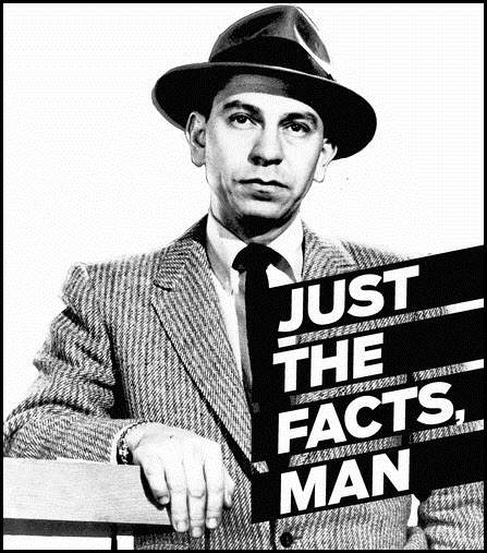 Panic drives leading indicator to critical support, says Joe Friday